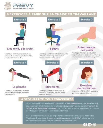 Affiche Exercices Faire Sur Sa Chaise En Travaillant Prevy