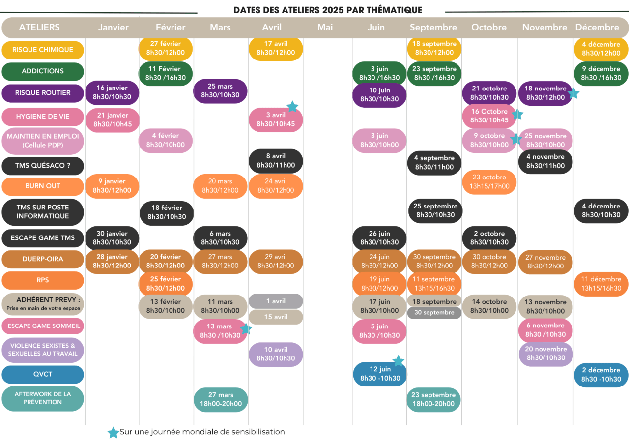 Copie de Calendrier 2025 PREVY 1 - - Calendrier annuel des ateliers de prévention 2025 - PREVY Prévention & Santé au Travail