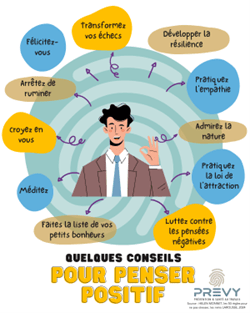 Image2 - - Dirigeants, préserver votre capital santé, c'est préserver la santé de votre entreprise - PREVY Prévention & Santé au Travail