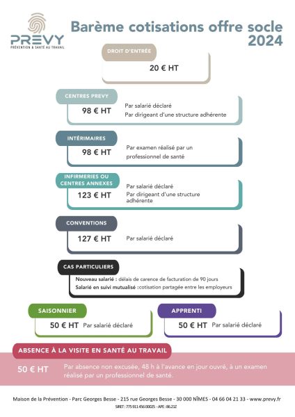 PREVY Bareme de cotisation offre specificique 2024 - - Fiche - Barème de cotisations offre socle PREVY 2024 - PREVY Prévention & Santé au Travail