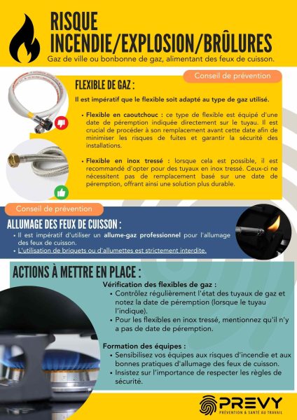 PREVY Fiche Risque utilisation gaz de ville bonbonne de gaz - - PREVY - Fiche risque de l'utilisation du gaz de ville et des bonbonnes de gaz - PREVY Prévention & Santé au Travail