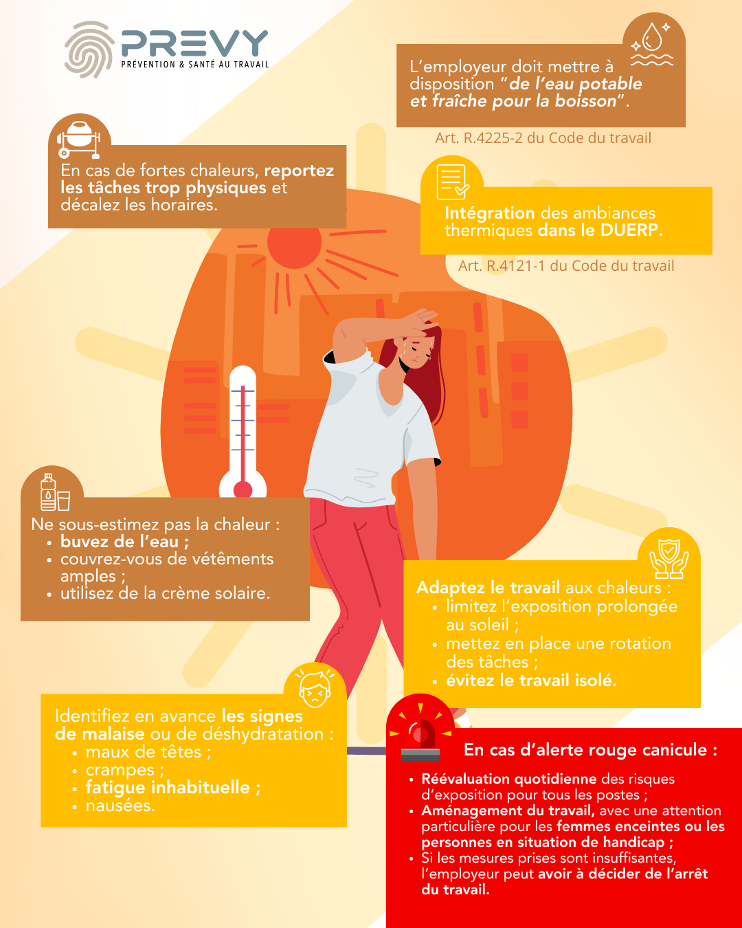 post canicule - - Chaleur et canicule au travail : quelles précautions prendre ? - PREVY Prévention & Santé au Travail