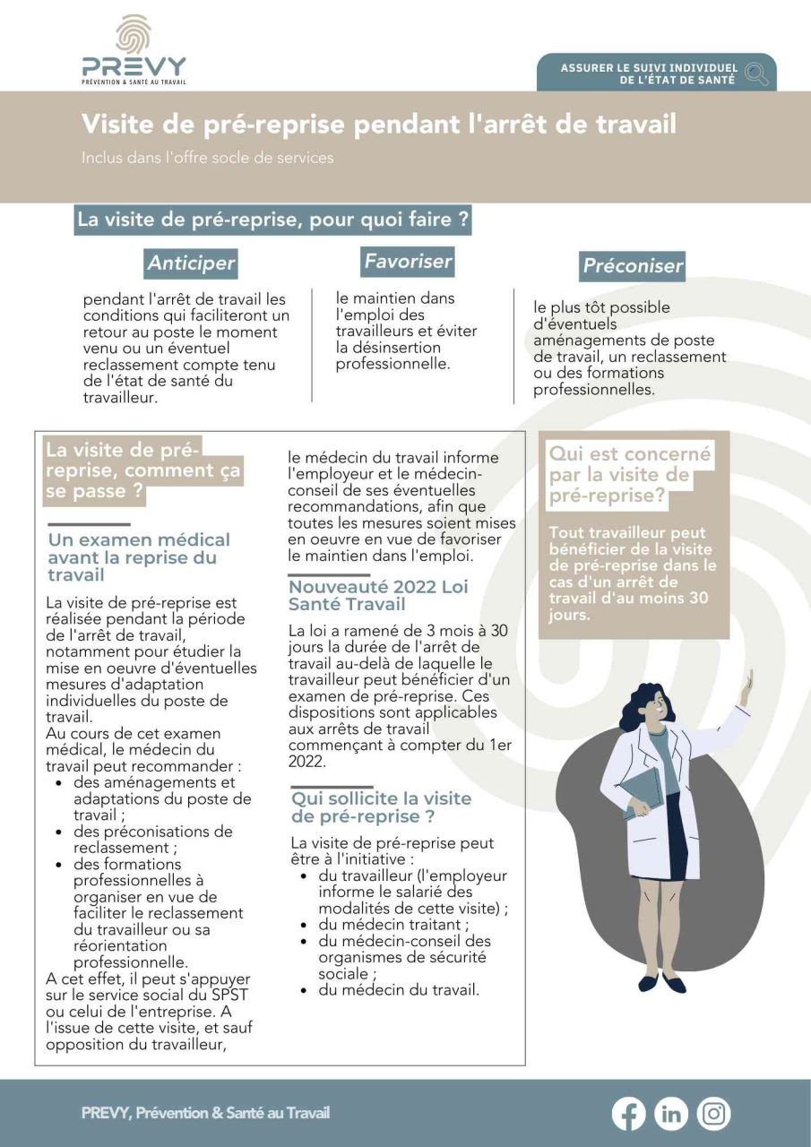 Fiche La Visite De Pr Reprise Pendant Larr T De Travail Prevy